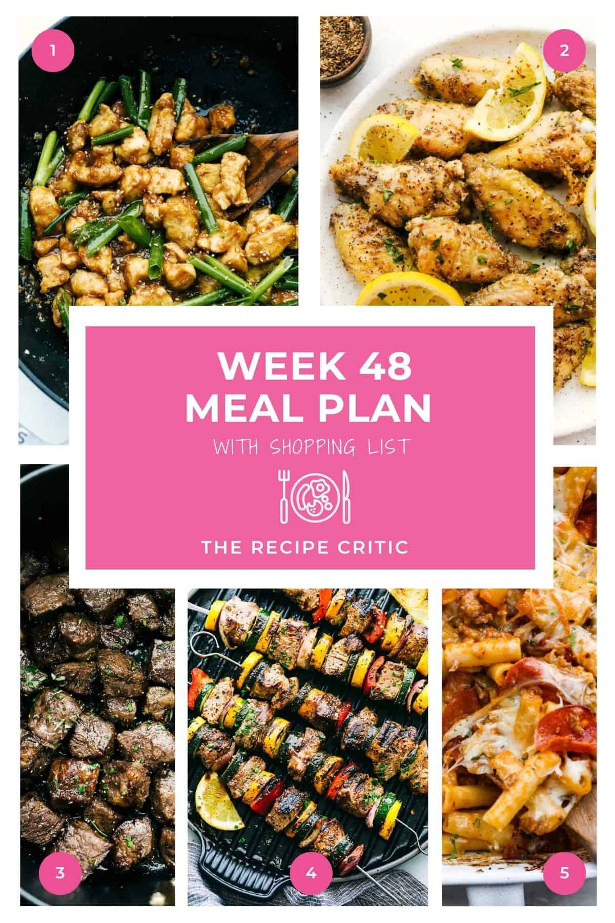 Weekly Dish Strategy # 48.