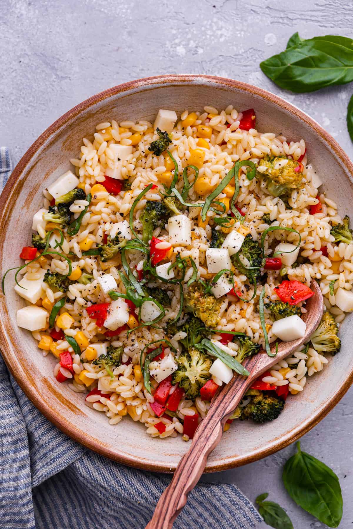Weekly Dish Strategy # 48.