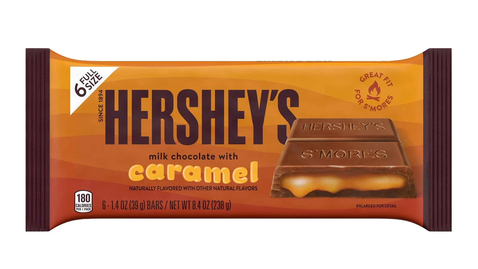 Snacking giant Hershey adding more ‘on trend’ ingredients to its sweets lineup