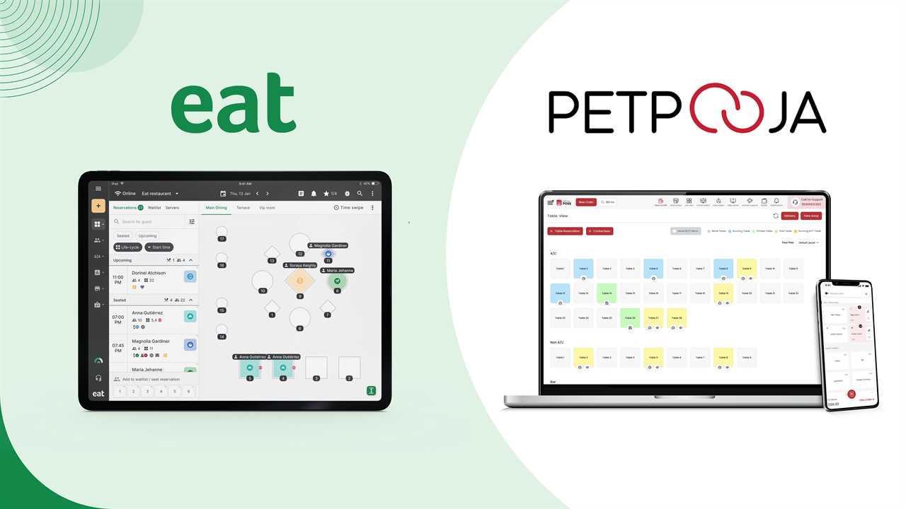 Eat App and Pet Pooja Join Forces to Revolutionize Restaurant Operations