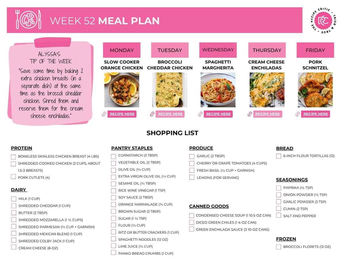 Weekly Dish Strategy # 52.