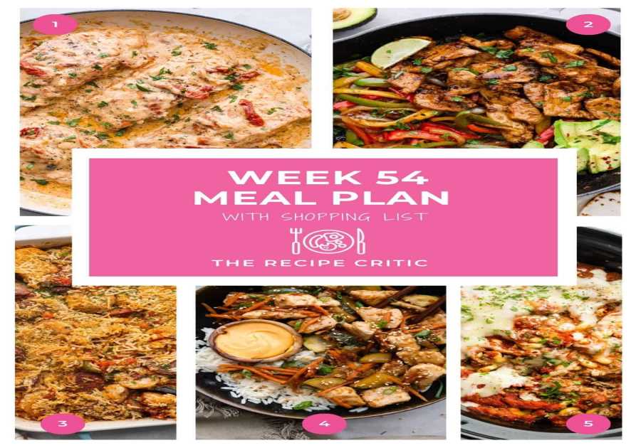 Weekly Meal Strategy # 54.