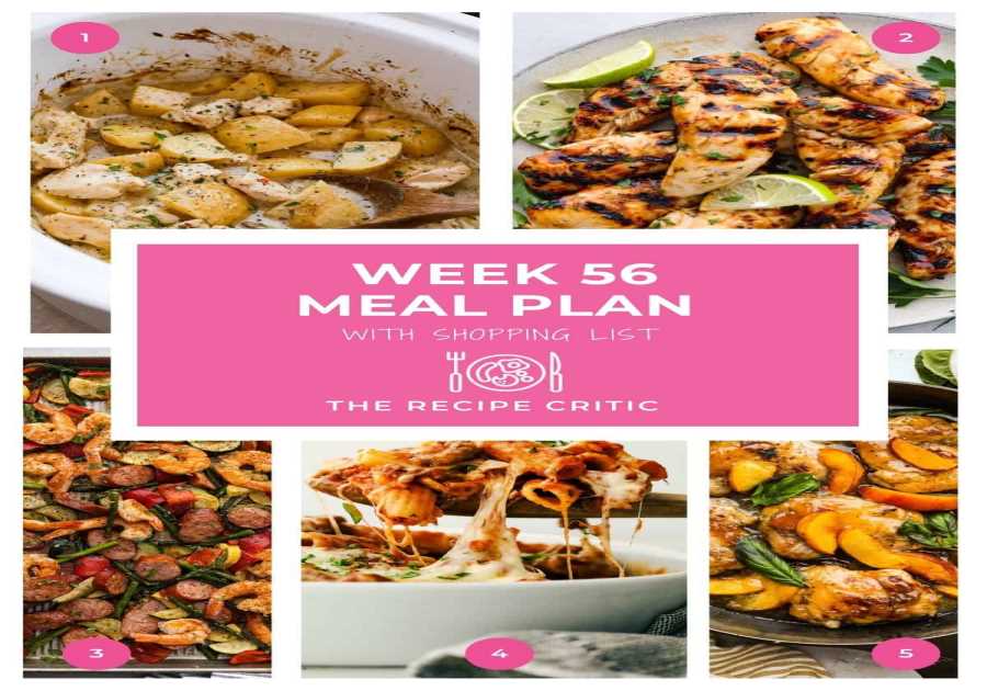 Weekly Meal Strategy # 56.