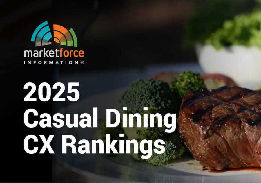 Logan’s Roadhouse Tops 2025 Casual Dining Rankings