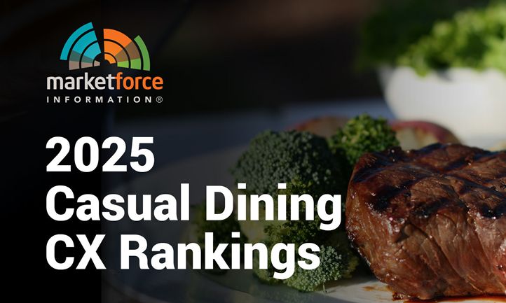Saigon Hustle and 19 More Restaurant News Headliners of the Past Week