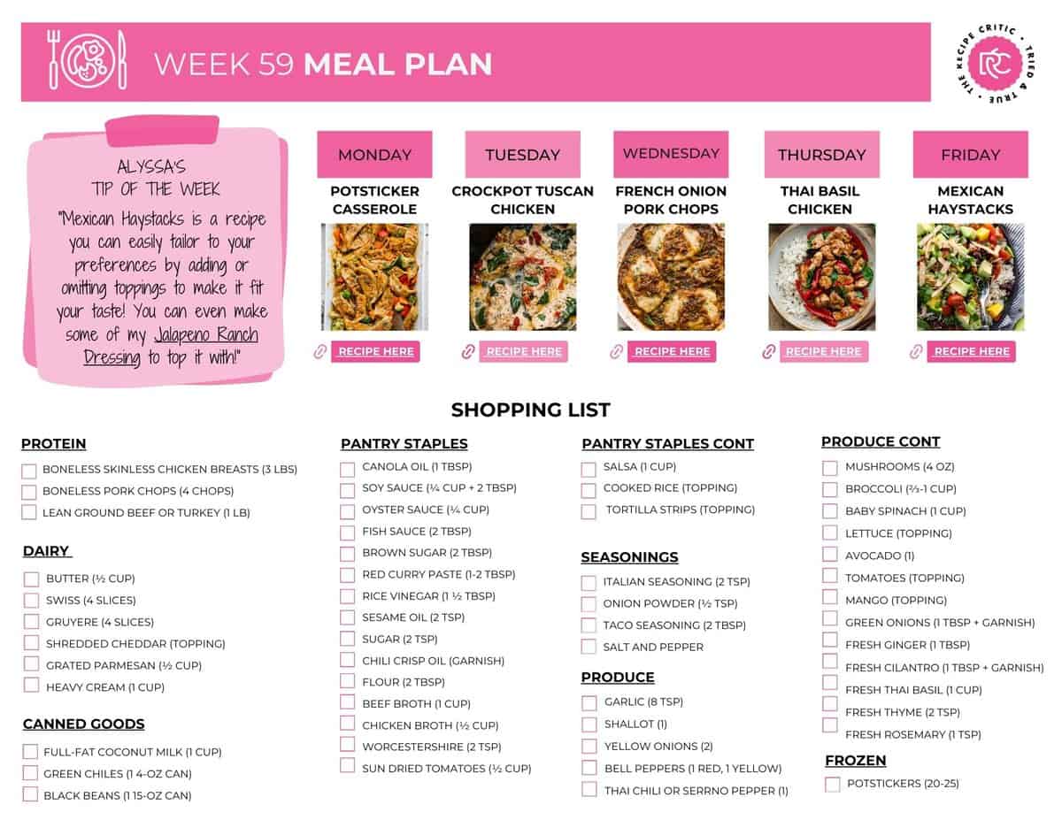Picture of the shopping list for this weekly meal plan.