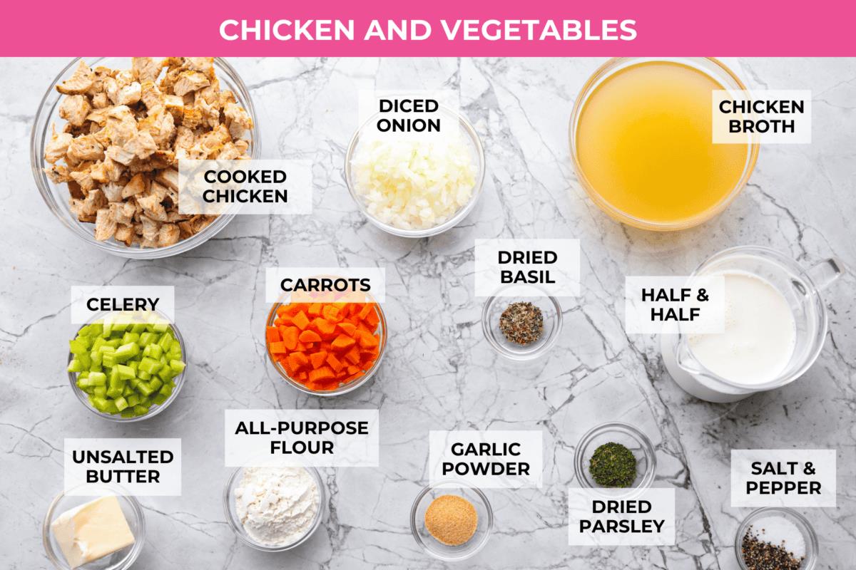 Poultry