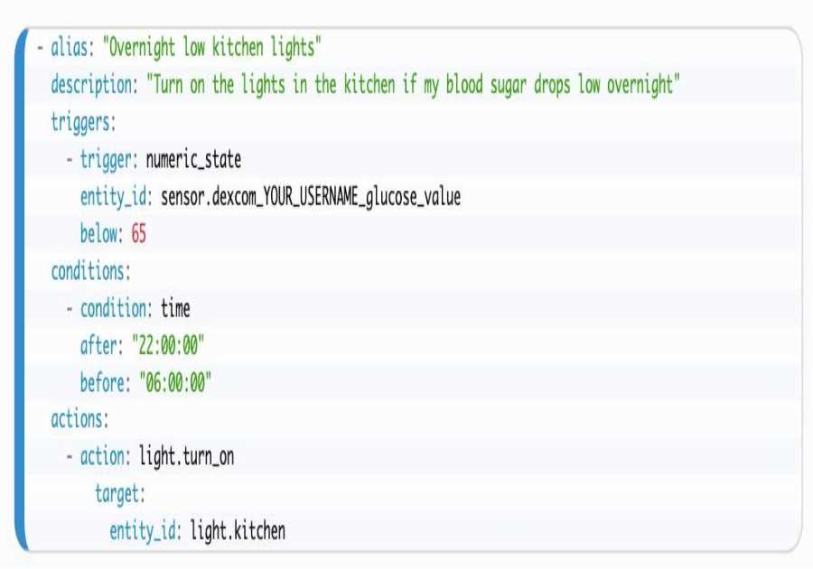 Your Smart Light Bulb Just Informed You Your Blood Sugar's Spiking. Is This The Smart Home's Following Frontier?