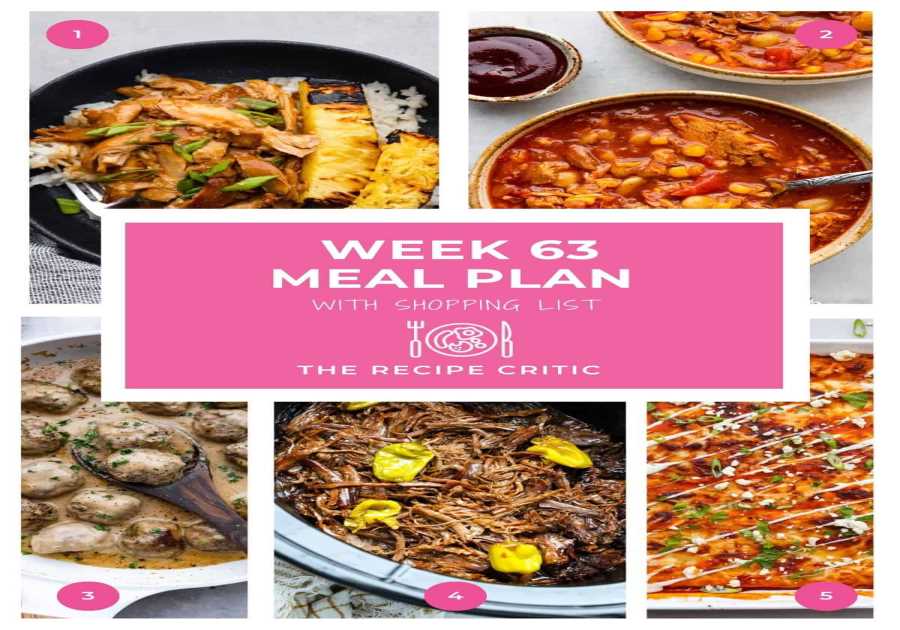 Weekly Dish Plan # 63.