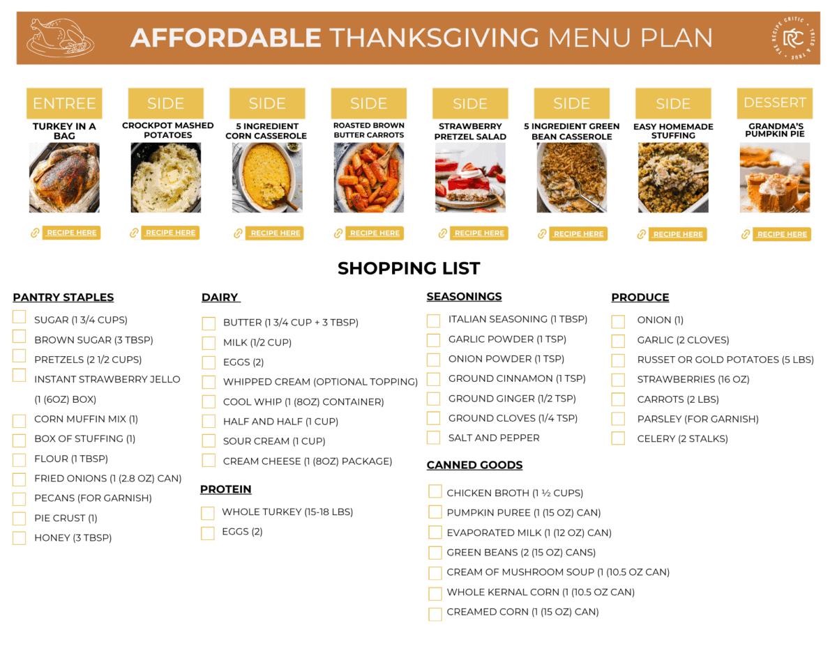A photo of the Thnaksgiving Menu Plan and Shopping List PDF. 