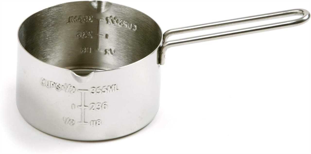 2025 Ultimate Holiday Kitchen Area HOME Present Guide