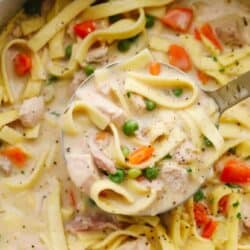 Just How I Transform Thanksgiving Dinner Into a Week of Dishes