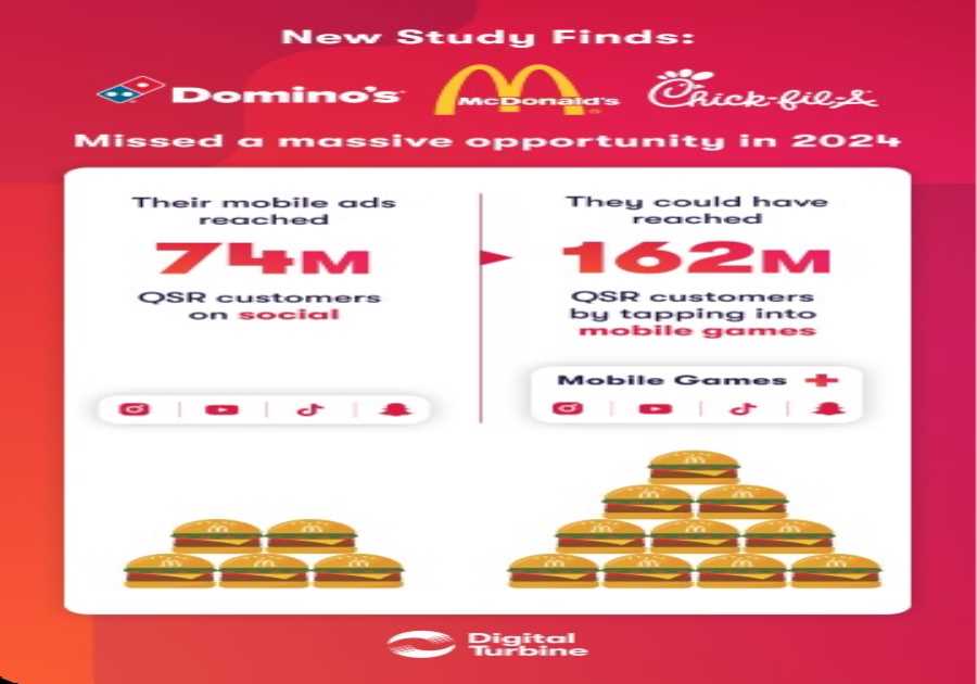 MRM Research Study Roundup: Vacation Investing, Franchise Business Optimism, and Pickle Energy