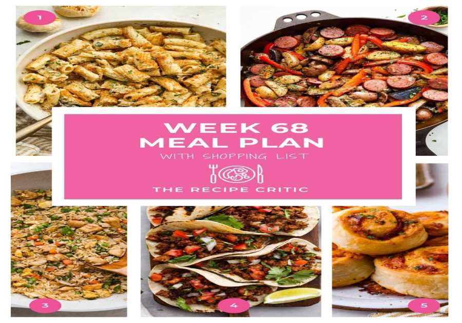 Weekly Meal Strategy # 68.