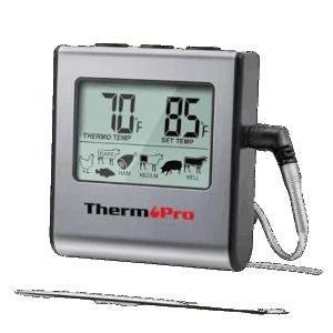 Spend lavishly or Conserve? Dishes for Any Kind Of Spending plan