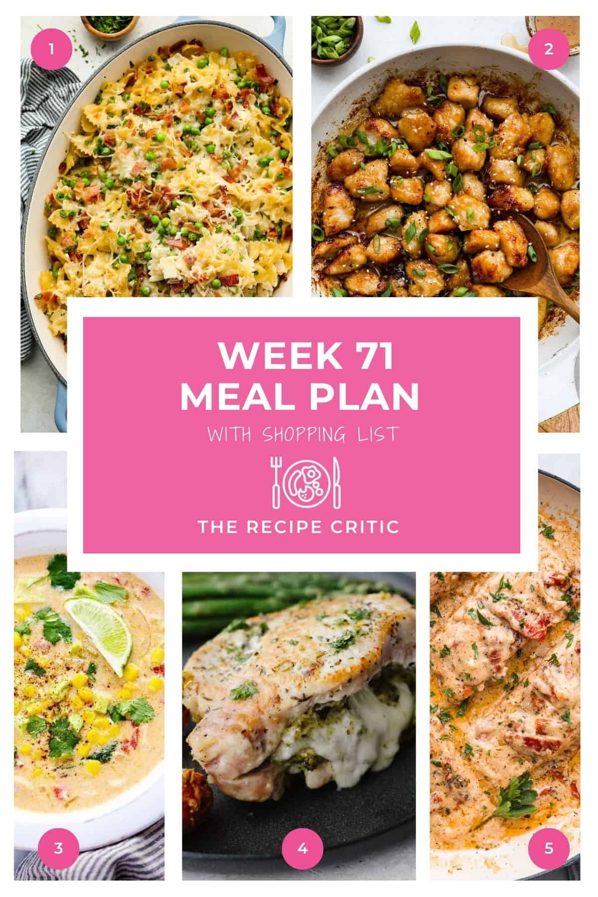 Weekly Dish Strategy # 71.