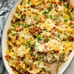 Weekly Dish Strategy # 71.