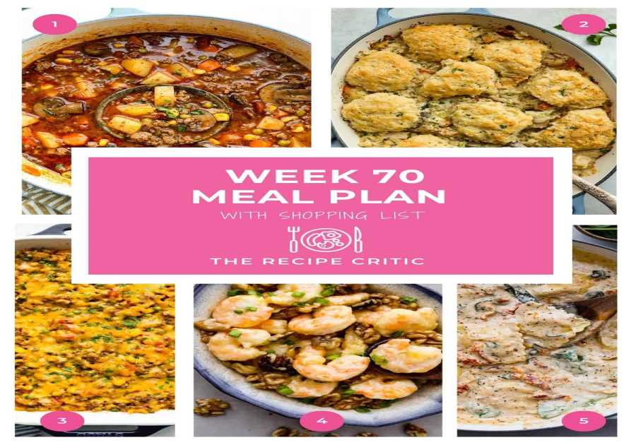 Weekly Dish Strategy 70