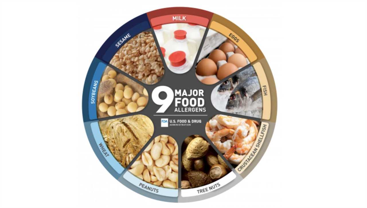 Sunday Edition: Food Allergens