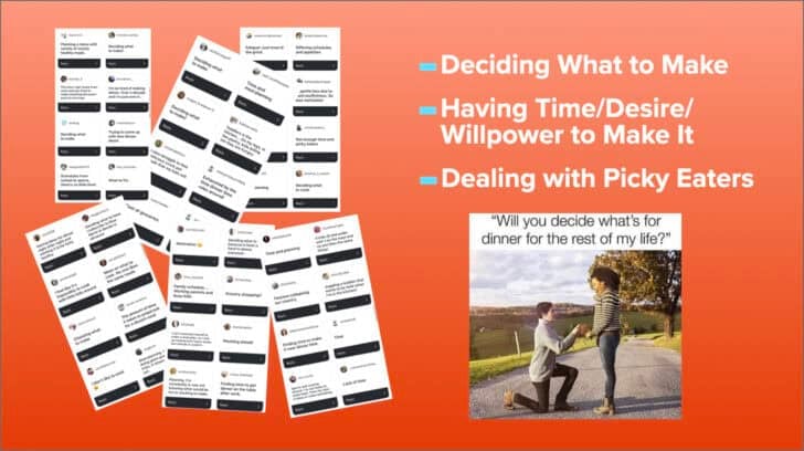 Orange background with screenshots of Instagram replies, text deciding what to make, having time/desire/willpower to make it, dealing with picky eaters and a meme about making dinner for the rest of your life.