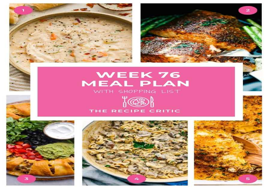 Weekly Meal Plan # 76.