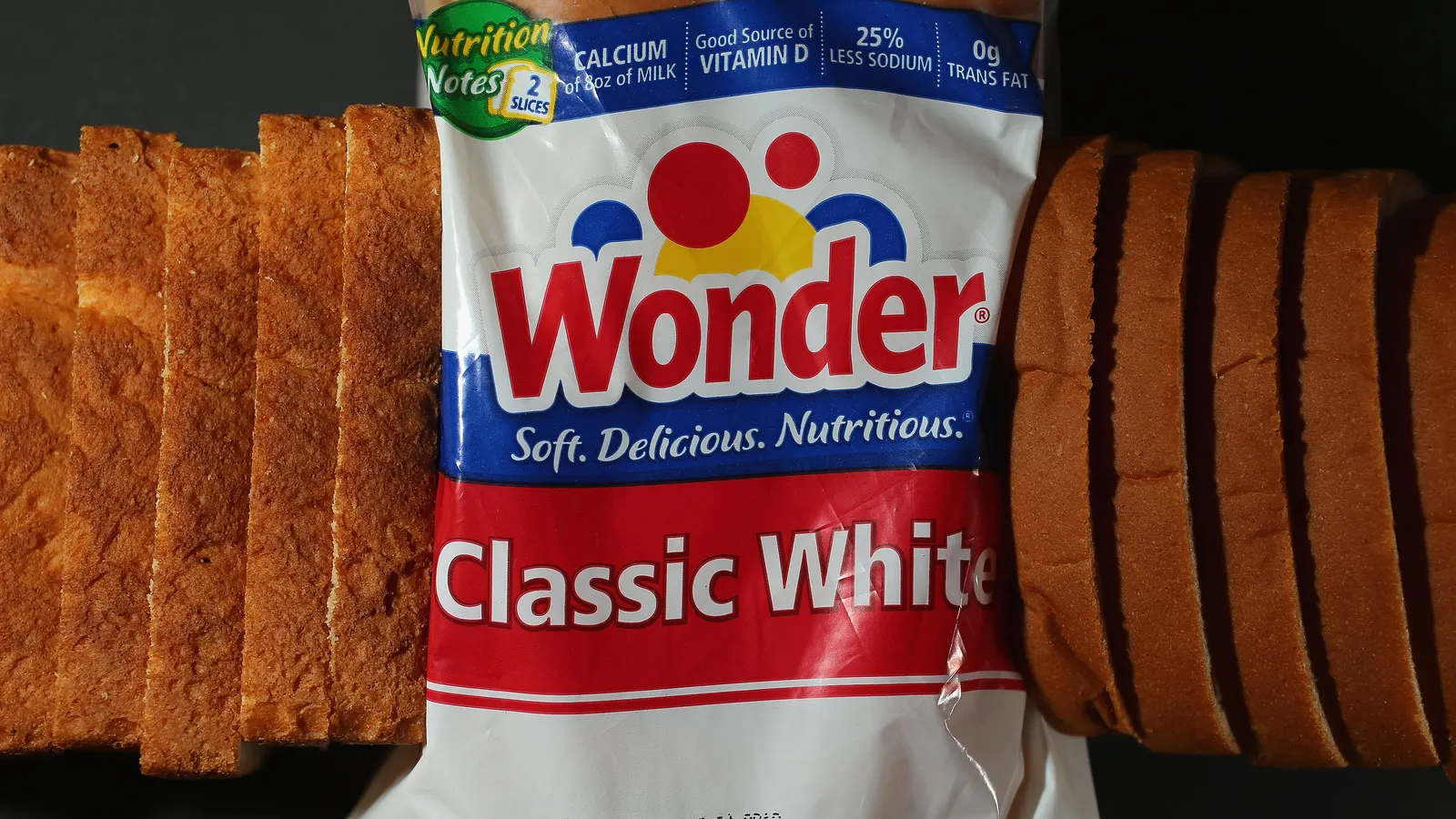 Wonder bread maker taking ‘comprehensive review’ of business amid slump