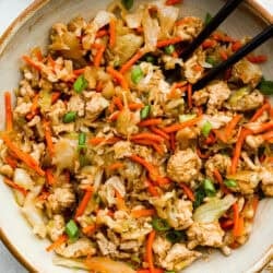 Weekly Meal Strategy # 82.