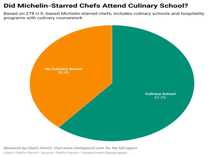 MRM Study Summary: The Community Economic Situation, Dirty Soft Drink Pops, and Peeps Polarization