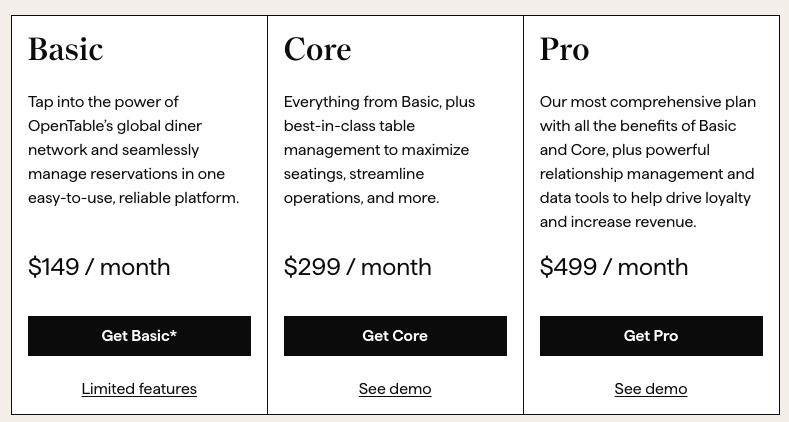 OpenTable Pricing in 2026: Plans, Fees and Real Costs