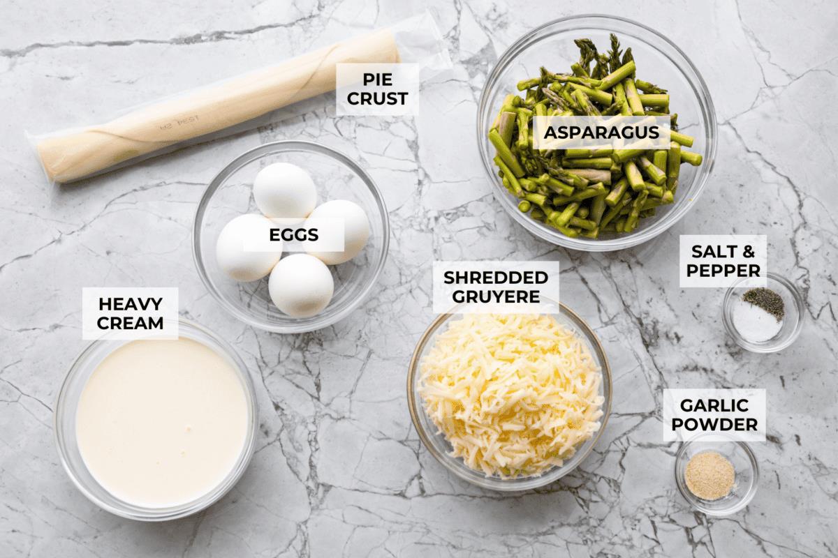 Overhead shot of labeled ingredients. 