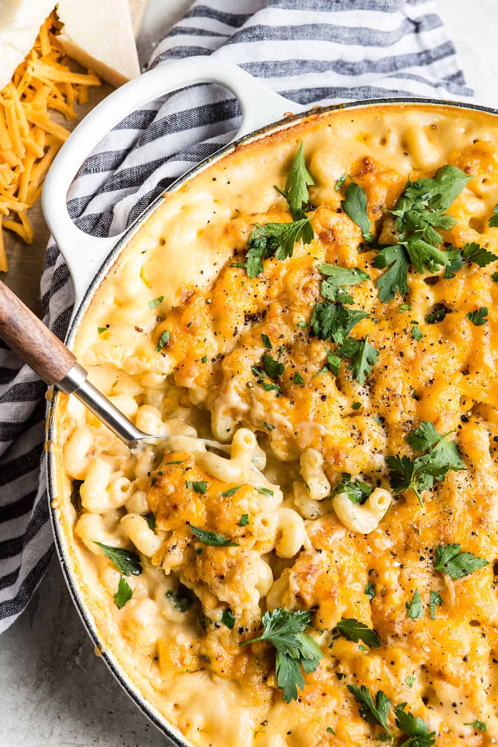 Weekly Dish Plan # 88.