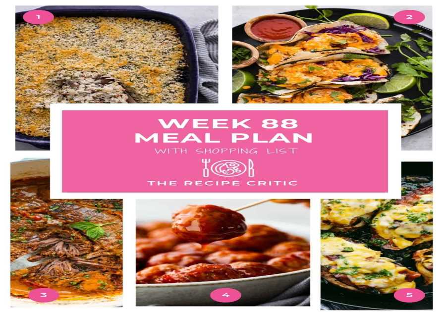 Weekly Dish Strategy # 88.