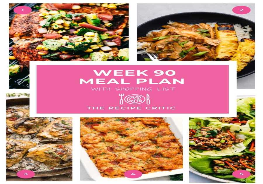 Weekly Meal Plan # 90.