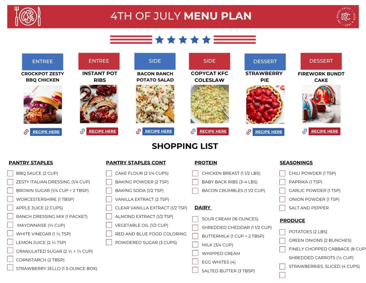 Picture of the free shopping list for the 4th of July menu plan. 