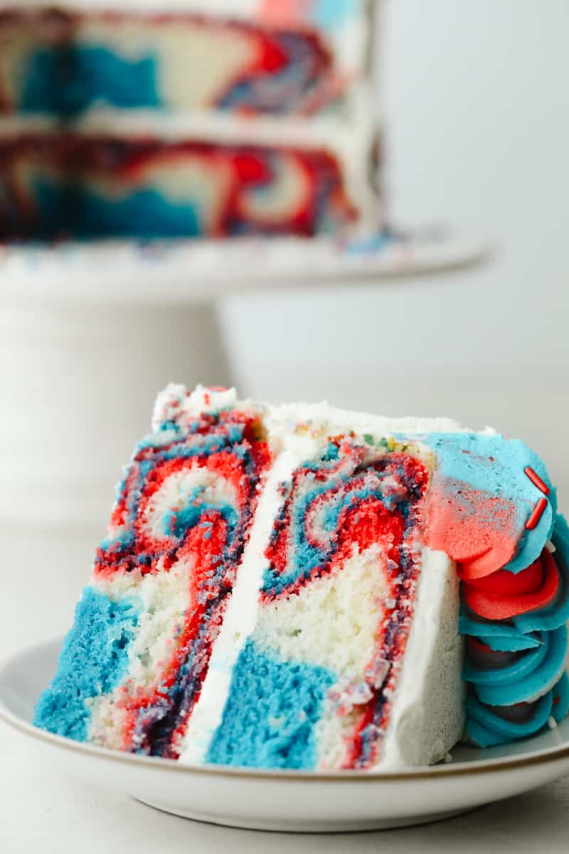 4th of July Menu Plan
