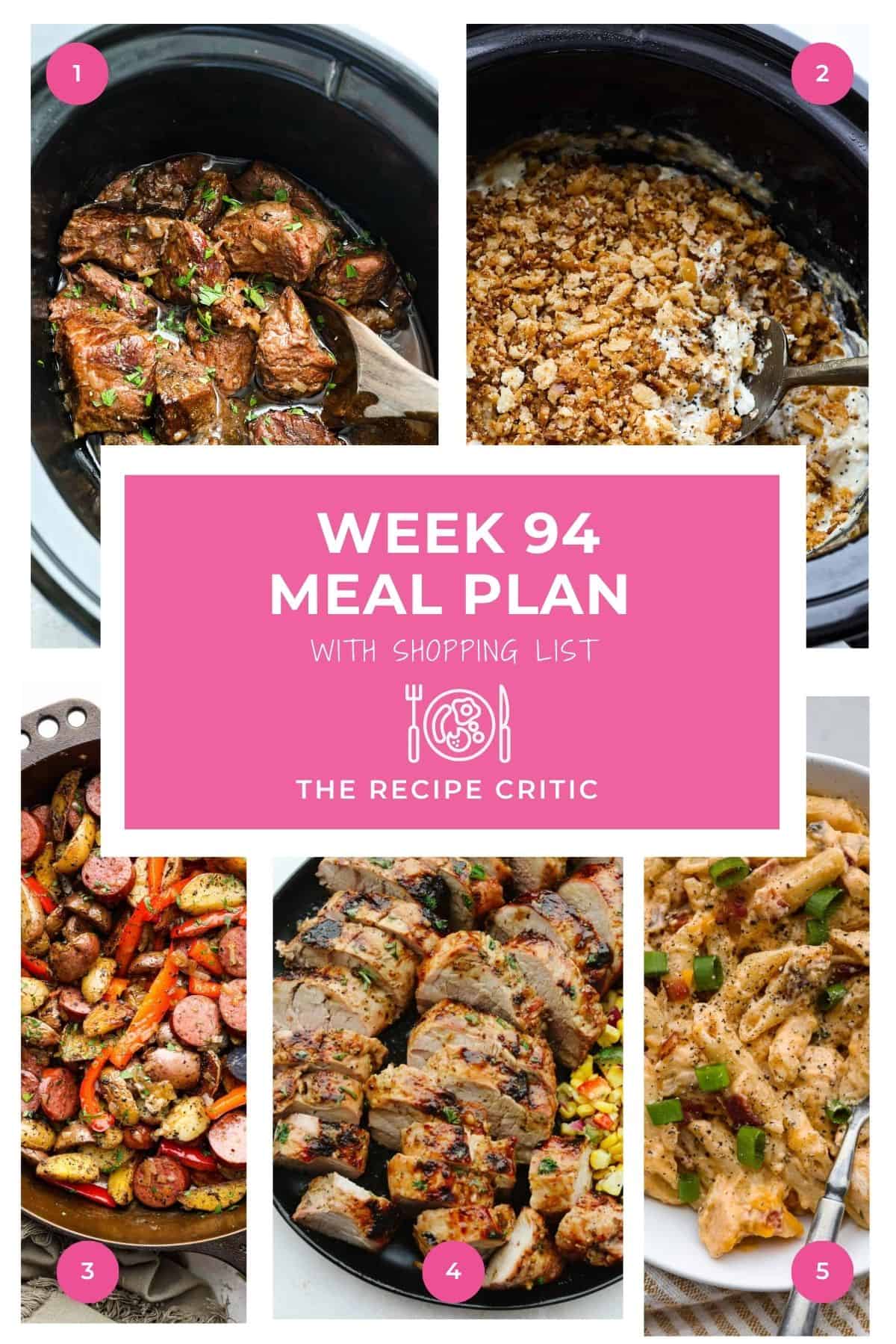 Weekly Dish Strategy # 94.