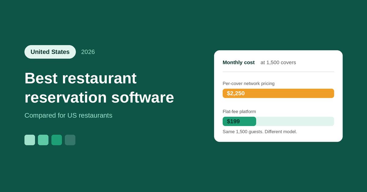 Best Restaurant Reservation Software & Apps in United States (2026)