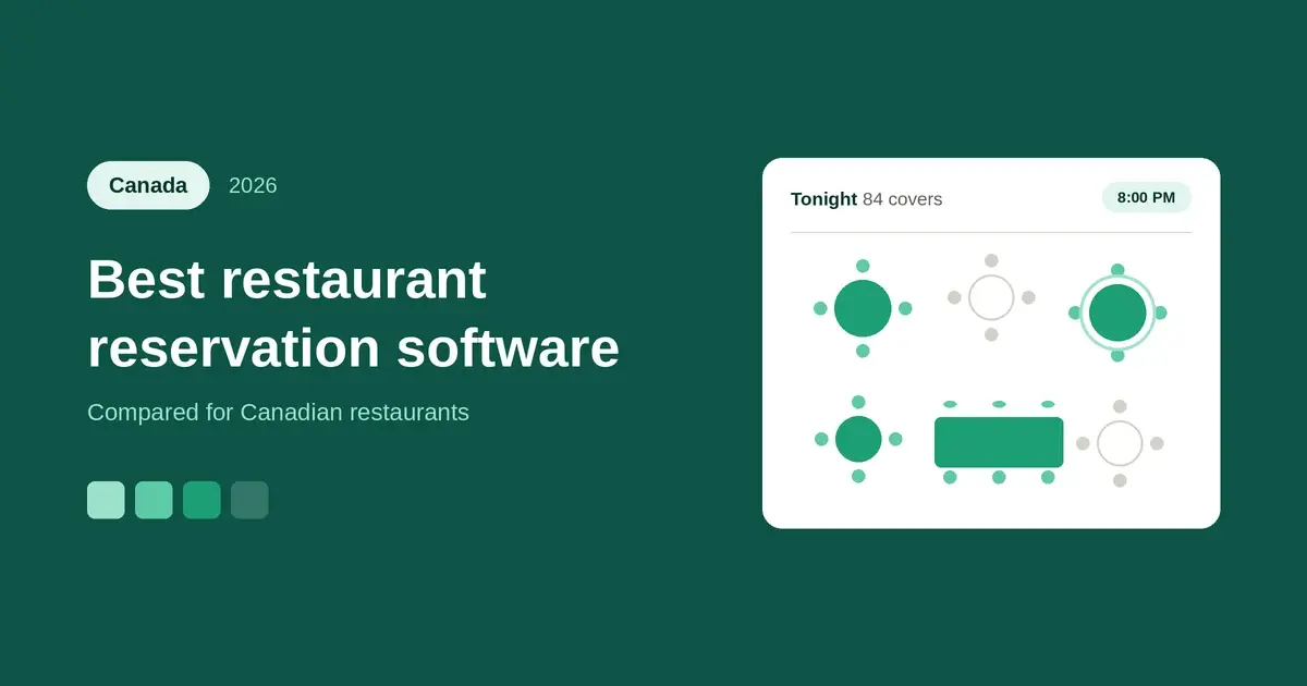 Best Restaurant Reservation Software & Apps in Canada (2026)