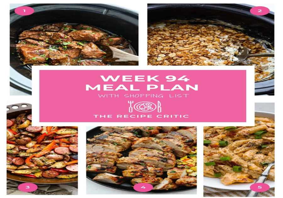 Weekly Dish Strategy # 94.