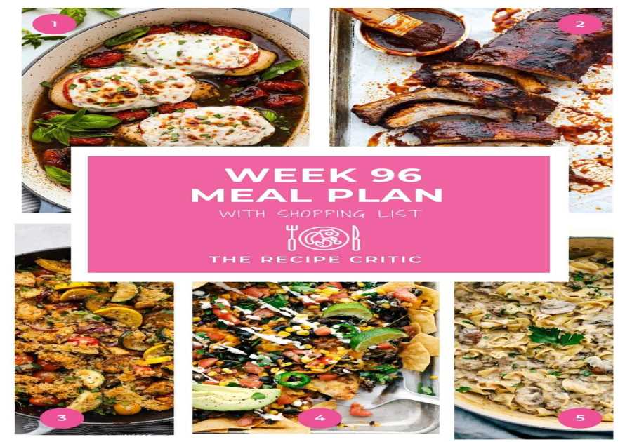 Weekly Meal Plan 96