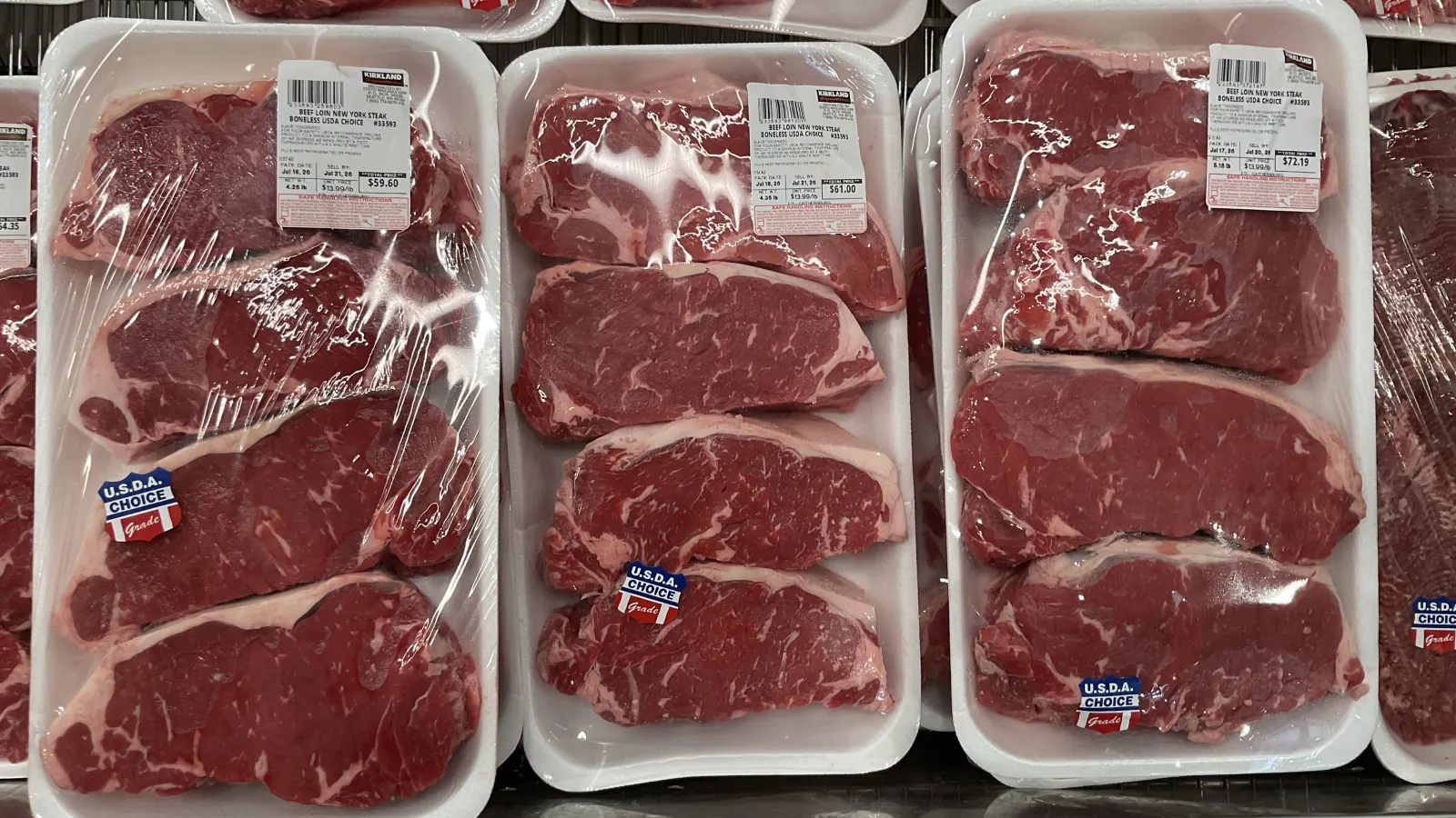 Shoppers are buying less meat, data shows
