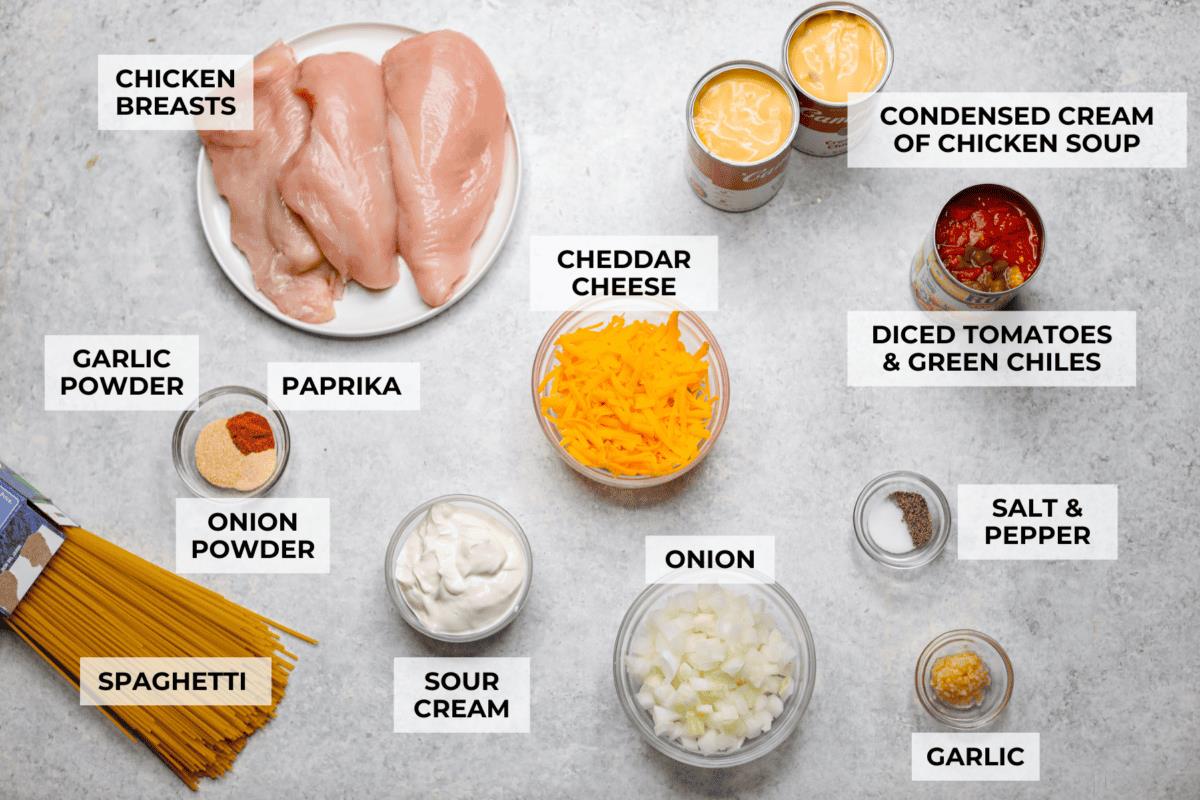 Overhead shot of labeled ingredients. 