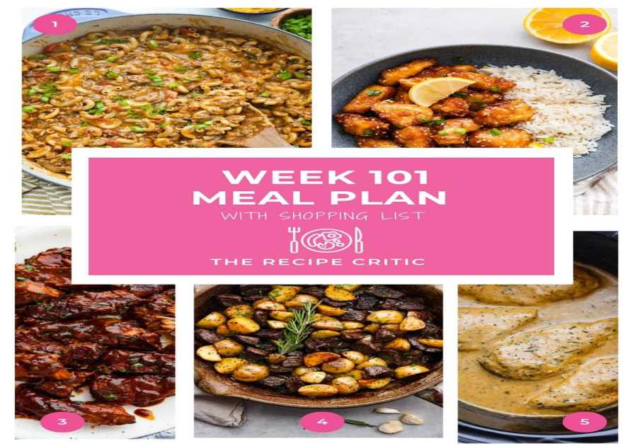 Weekly Dish Plan # 101.