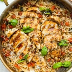 Weekly Meal Strategy # 103.