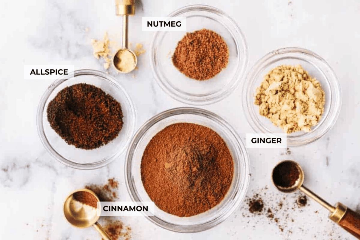 Homemade Pumpkin Pie Flavor