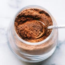 Homemade Pumpkin Pie Flavor