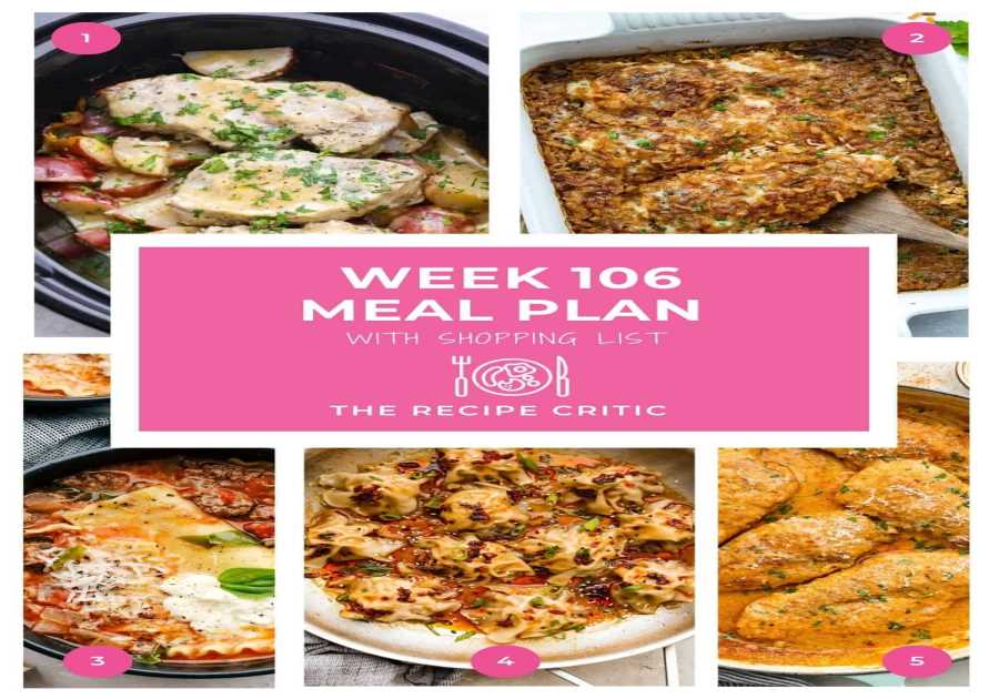 Weekly Meal Plan # 106.