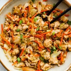 Weekly Dish Plan # 110.