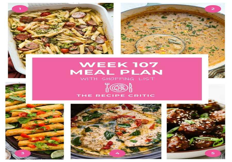 Weekly Meal Strategy # 107.