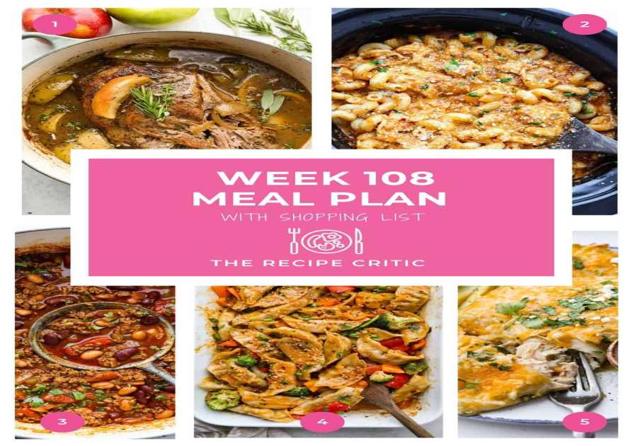 Weekly Meal Strategy # 108.